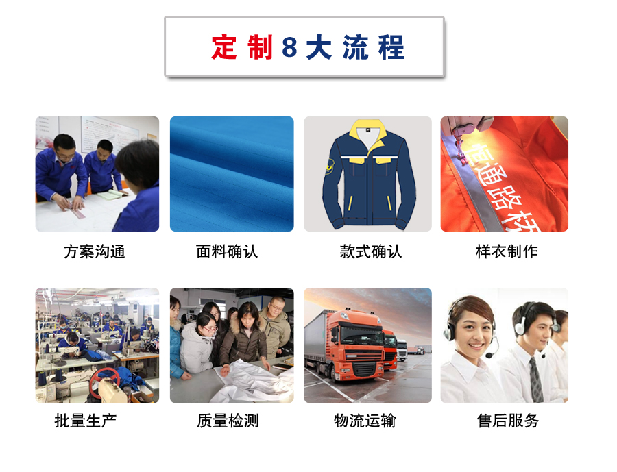 中铁工作服定做流程