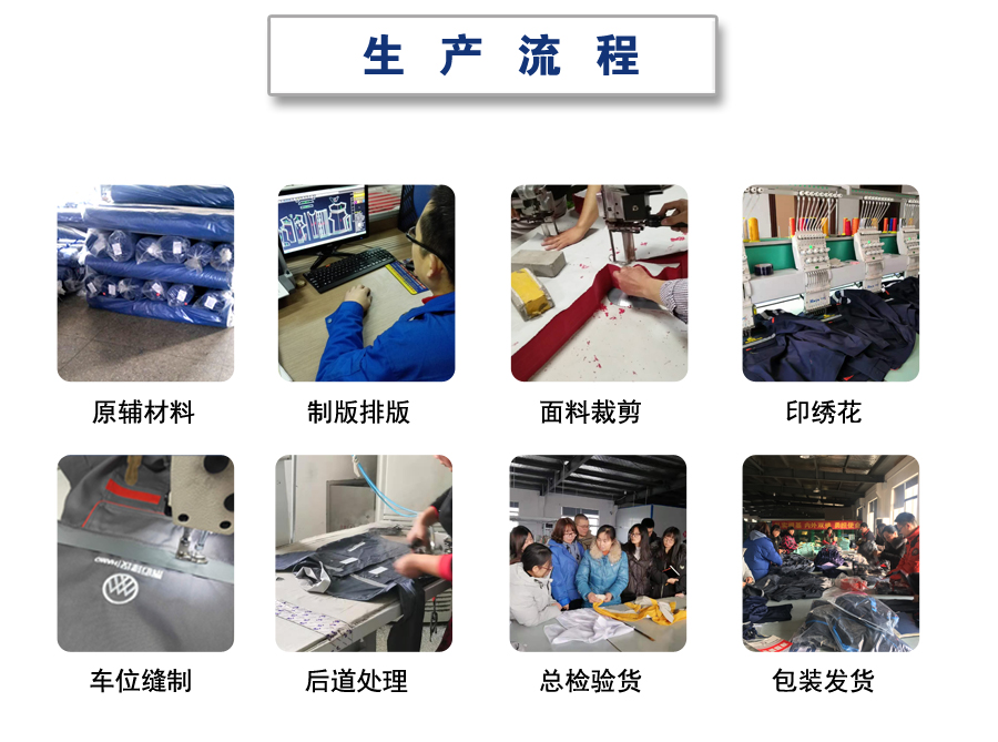 中铁工作服生产流程